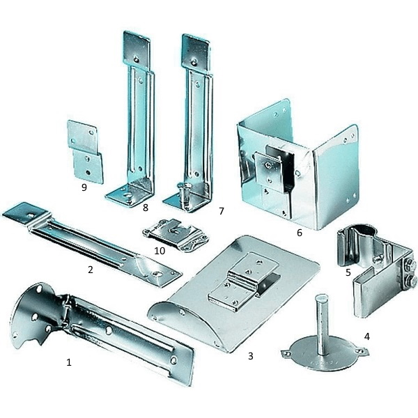 Aqua Signal Serie 40 Masthalter steuerbord